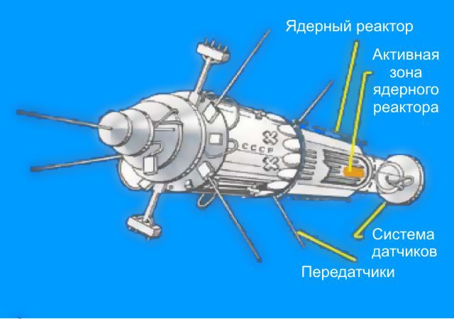 Поле пашет мирный трактор, по небу летит реактор