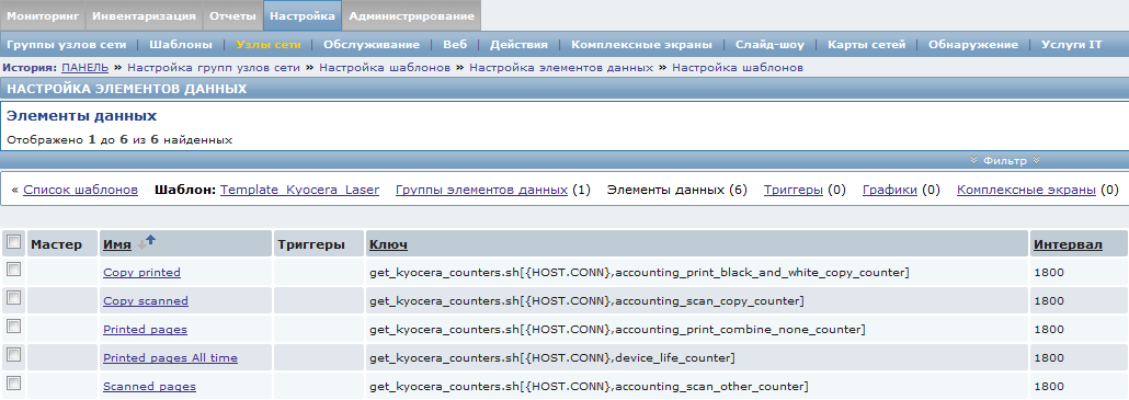 Получаем в Zabbix статистику с устройств Kyocera
