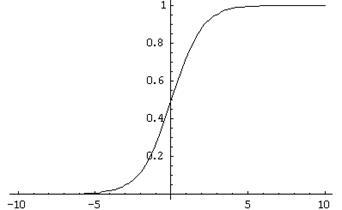 Что нам стоит сеть построить Что нам стоит сеть построить