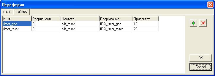 Микроконтроллер своими руками image
