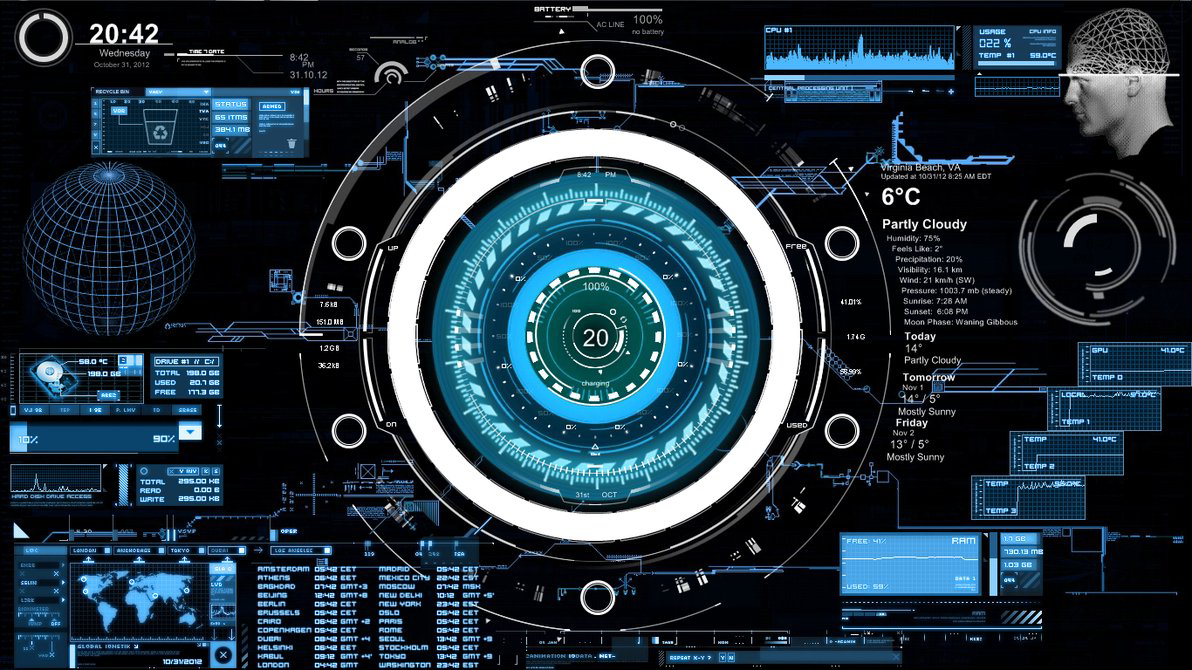 Использование Rainmeter скина на предприятии.