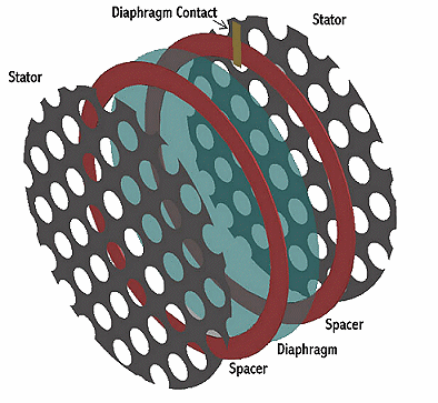 История наушников image