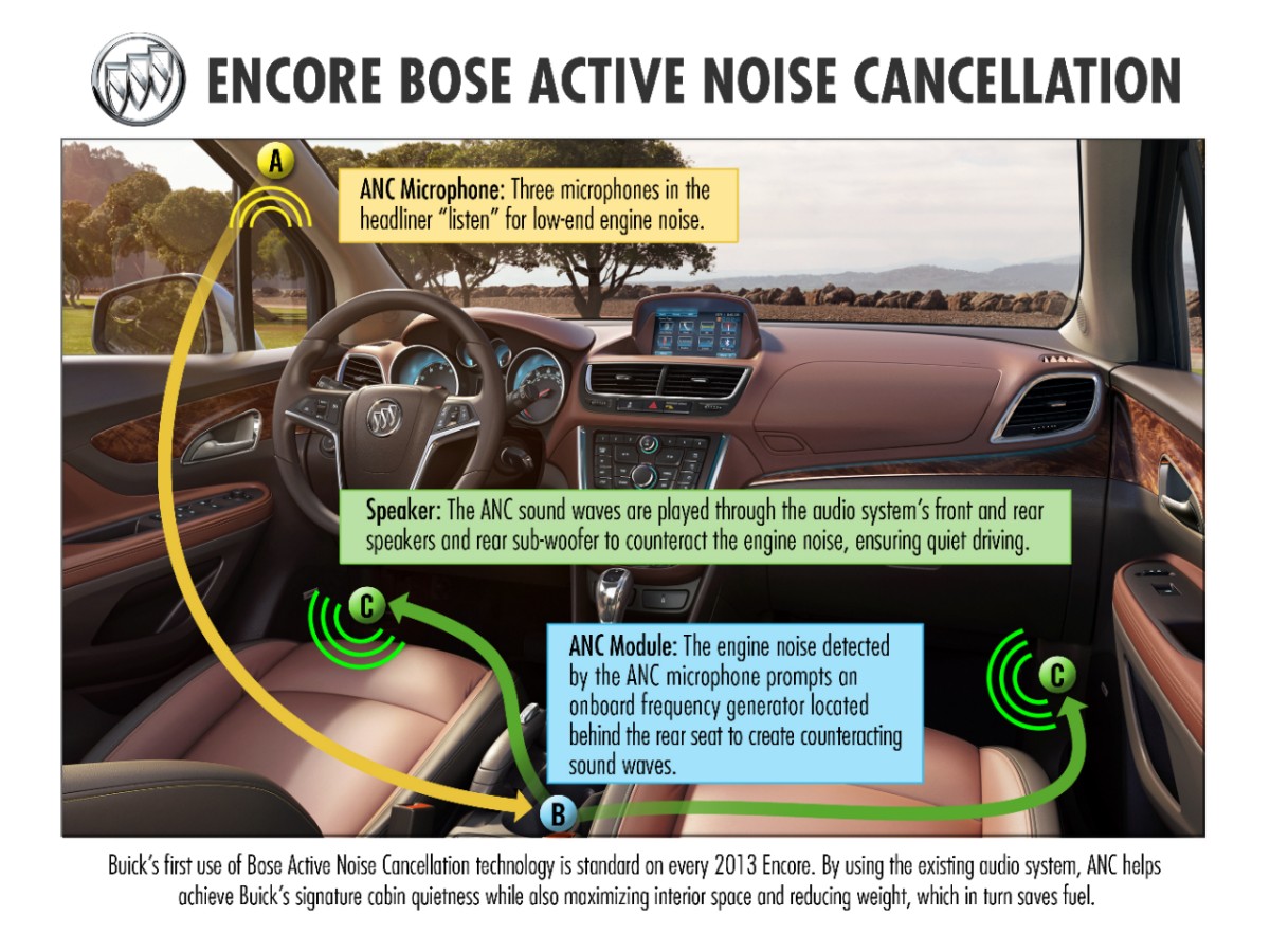 История наушников image