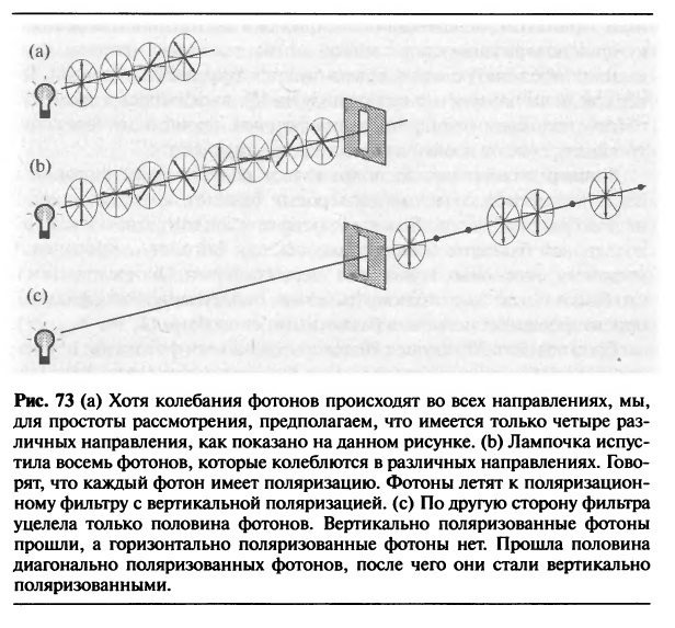 Квантовые деньги