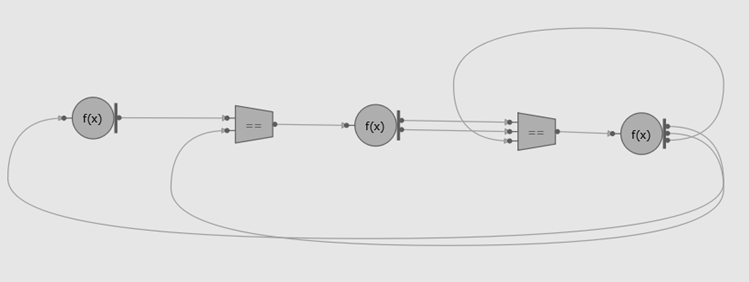 Вычислительные Графы, Спекулятивные Замки и Арены для Задач в Intel® Threading Building Blocks