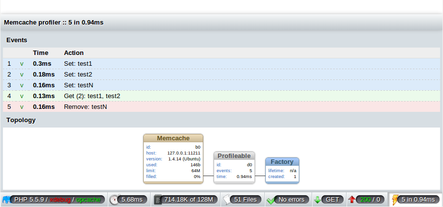 ZExt Framework :: Cache