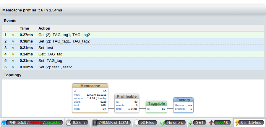 ZExt Framework :: Cache