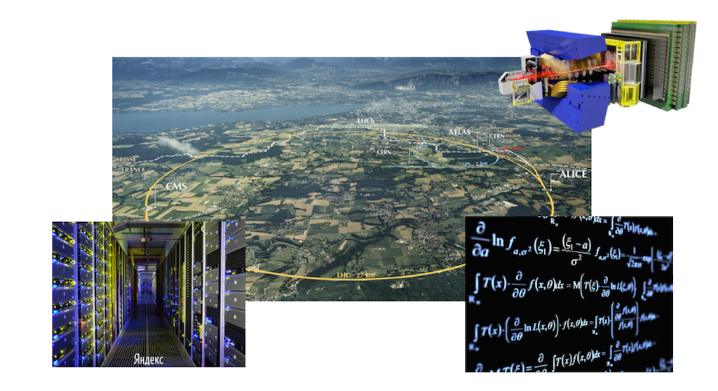 Машинное обучение — микроскоп современного ученого. Зачем ЦЕРНу технологии Яндекса