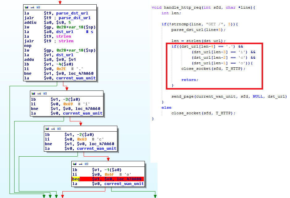 Взламываем Asus RT AC66U и подготавливаемся к SOHOpelesslyBroken CTF