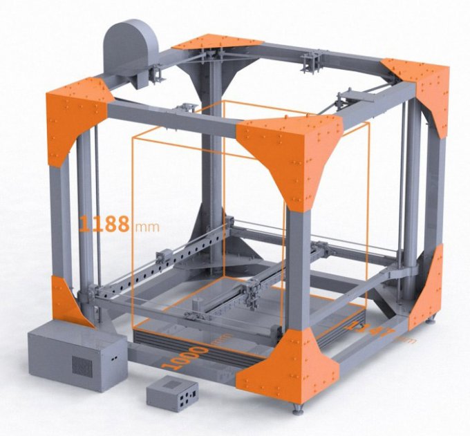 Самый большой 3д-принтер