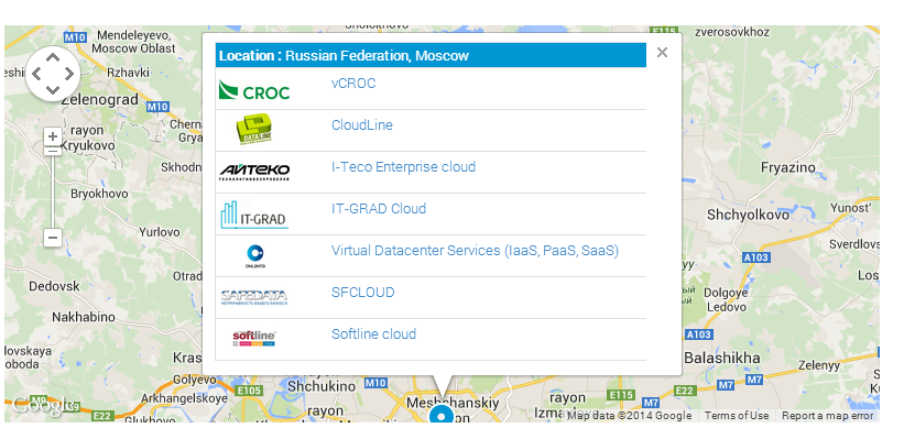 VMware vCloud Connector ч. 1. Обзор продукта и установка базовой версии