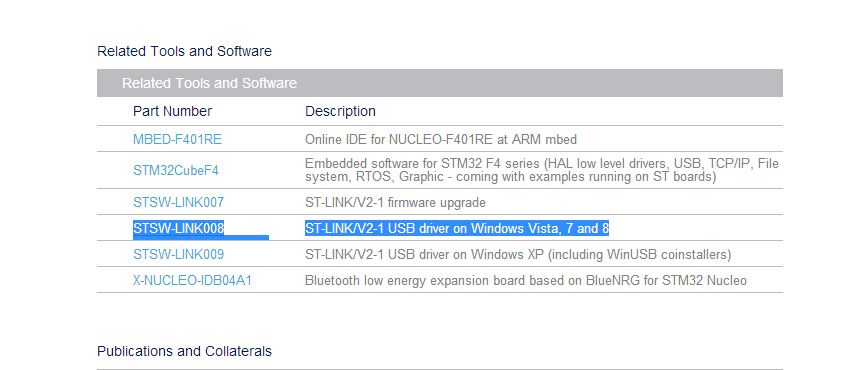 Быстрый старт ST Nucleo F401 + краткое руководство