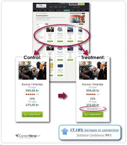 Как значительно повысить конверсию сайта с помощью крошечных фраз: Микрокопия. Часть 1 Как значительно повысить конверсию сайта с помощью крошечных фраз: Микрокопия. Часть 1