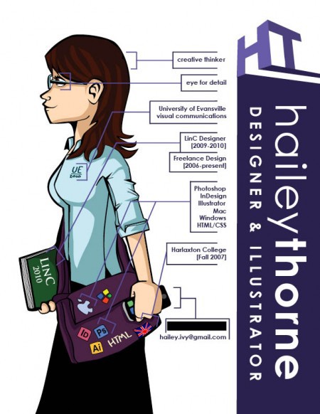 Исповедь рекрутера: верить ли в новые тренды для IT резюме Исповедь рекрутера: верить ли в новые тренды для IT резюме