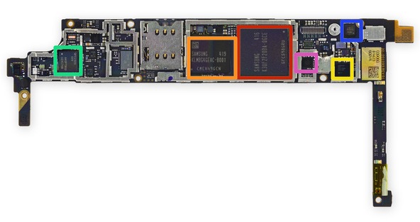 Amazon Fire Phone iFixit