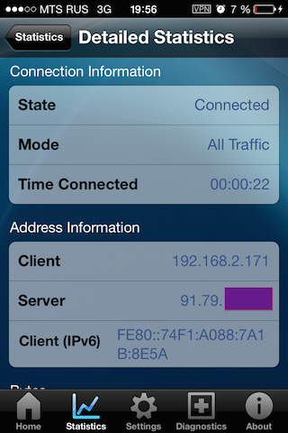 Бесплатный аналог AnyConnect VPN Server Бесплатный аналог AnyConnect VPN Server