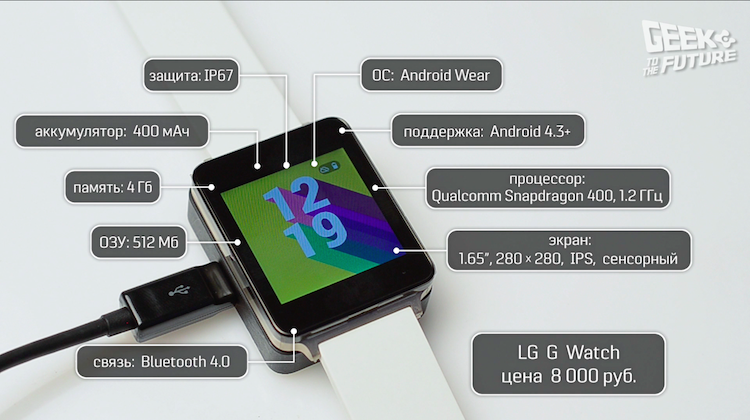 Смартфон LG G3 и часы LG G Watch: протестировано на людях