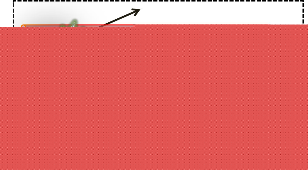 Американские учёные разработали воздушный световод, который многократно улучшает распространение лазерного луча в атмосфере