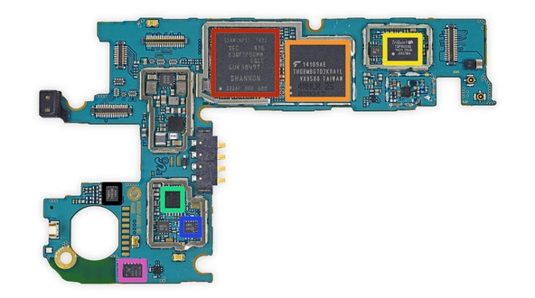 Samsung Galaxy S5 mini iFixit