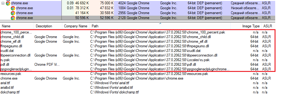 Google выпускает в бету 64 битную версию веб браузера Chrome