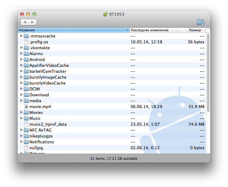 Джентльменский набор тестировщика по версии ZeptoLab Джентльменский набор тестировщика по версии ZeptoLab