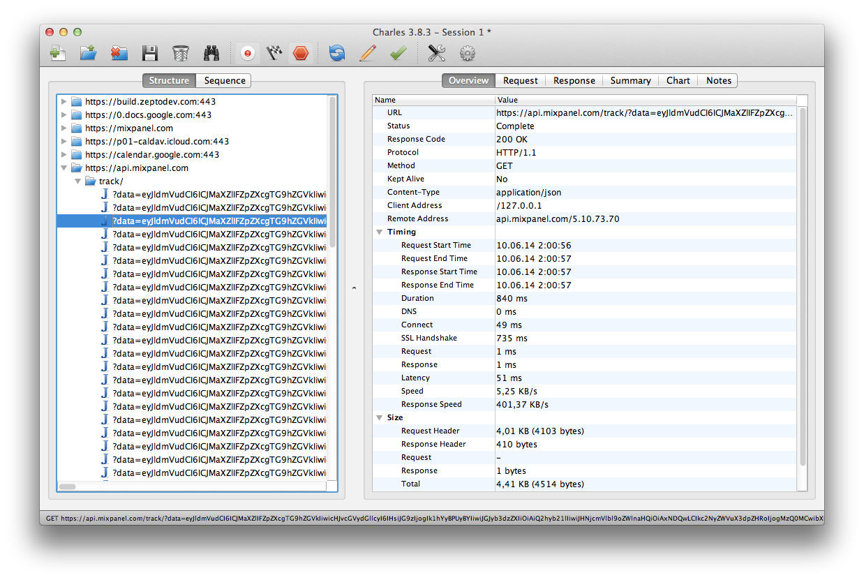 Джентльменский набор тестировщика по версии ZeptoLab Джентльменский набор тестировщика по версии ZeptoLab