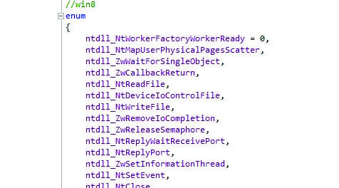 Альтернативные методы трассировки приложений Рис. 4. Обработка операций SYSCALL (по учебнику Intel)