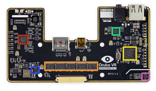 Oculus Rift DK2 iFixit