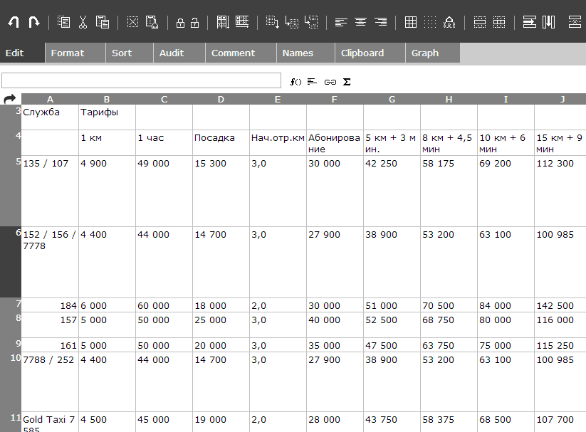 EtherCalc: электронные таблицы на Node.js