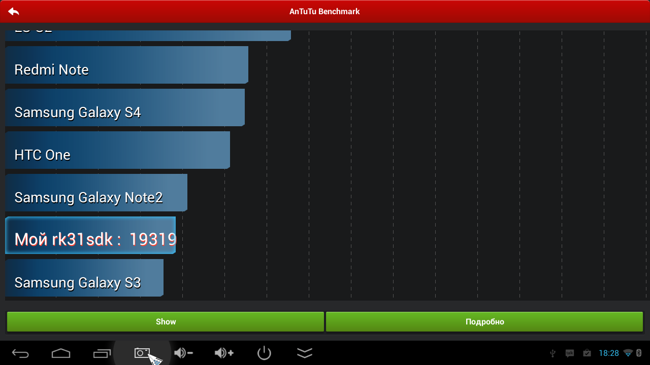MK809IV Android Mini PC: старое железо на новый лад или работа над ошибками MK809IV Android Mini PC: старое железо на новый лад или работа над ошибками