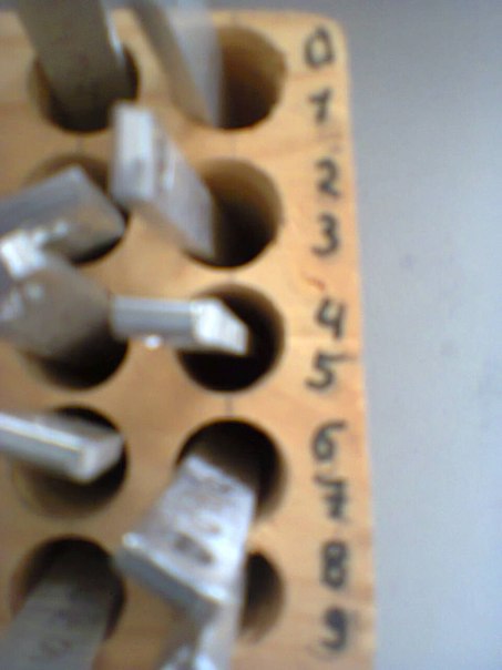 Разработка множительного инструмента на основе теоремы Слонимского Разработка множительного инструмента на основе теоремы Слонимского