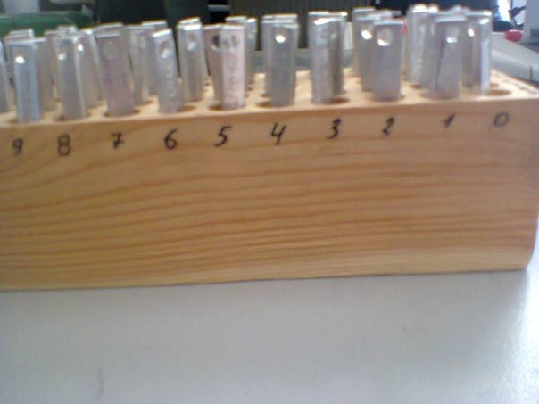 Разработка множительного инструмента на основе теоремы Слонимского Разработка множительного инструмента на основе теоремы Слонимского