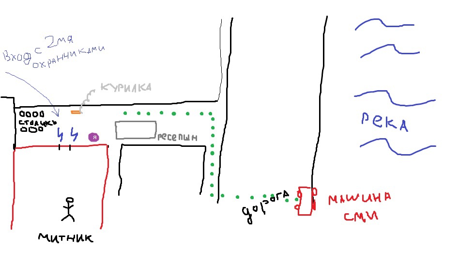 Социальная инженерия на практике: «физический доступ» на закрытую конференцию Кевина Митника Социальная инженерия на практике: «физический доступ» на закрытую конференцию Кевина Митника