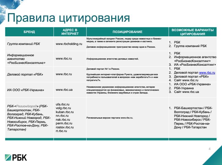 РБК попросил называть все его проекты "просто РБК"