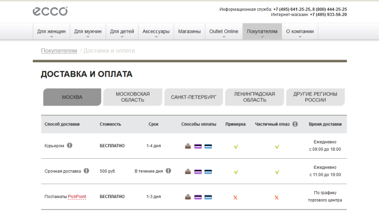 10 способов увеличить конверсию, используя психологические приемы. Часть 1 10 способов увеличить конверсию, используя психологические приемы. Часть 1