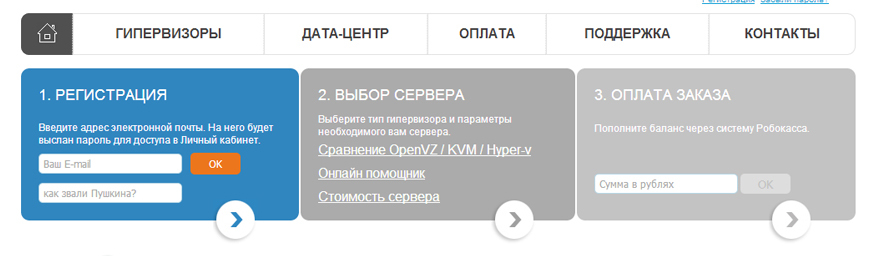 Сервис для аренды виртуальных серверов (чего хотели, как делали, что получилось)