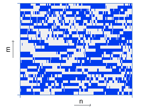 Сравнение алгоритмов распознавания аудио для Second Screen Сравнение алгоритмов распознавания аудио для Second Screen