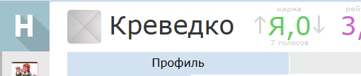 Небольшой Хабраликбез. Что такое Placeholder