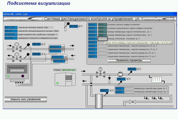 Коммунальный рай без забот и хлопот