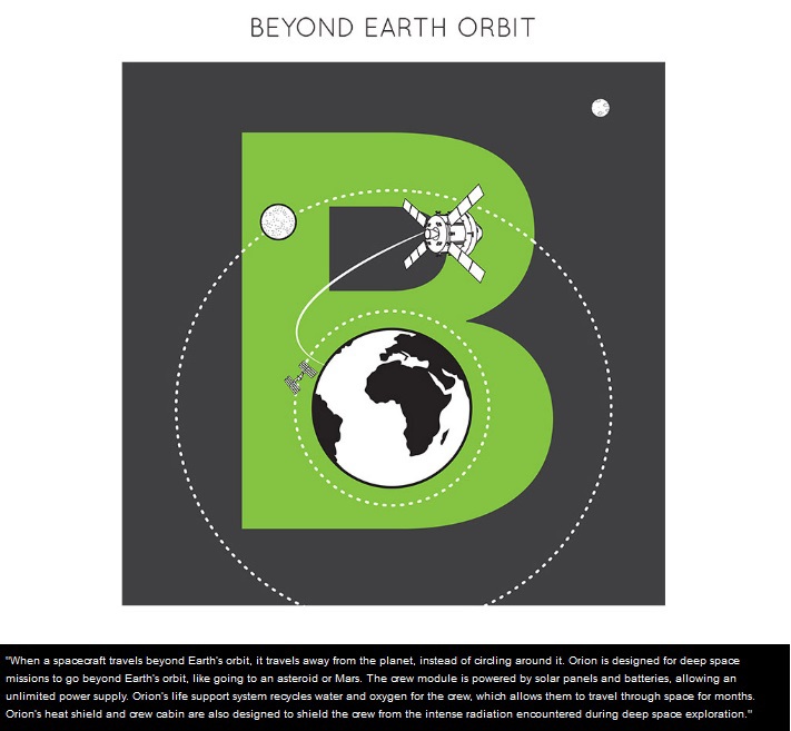 NASA готовит иллюстрированную «азбуку» по миссии Orion для детей и взрослых