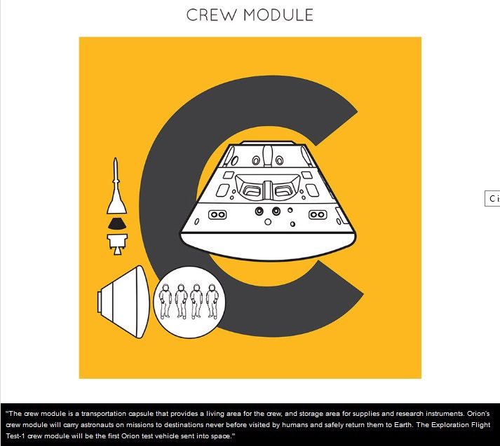 NASA готовит иллюстрированную «азбуку» по миссии Orion для детей и взрослых NASA готовит иллюстрированную «азбуку» по миссии Orion для детей и взрослых