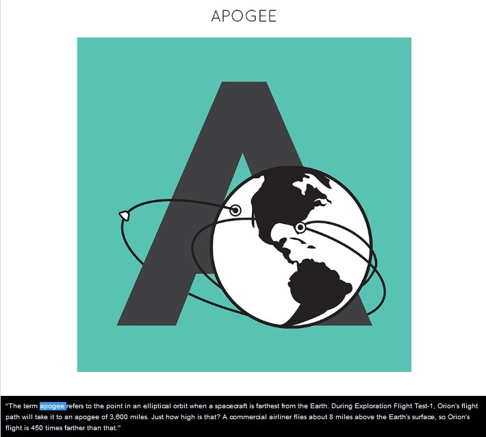 NASA готовит иллюстрированную «азбуку» по миссии Orion для детей и взрослых NASA готовит иллюстрированную «азбуку» по миссии Orion для детей и взрослых