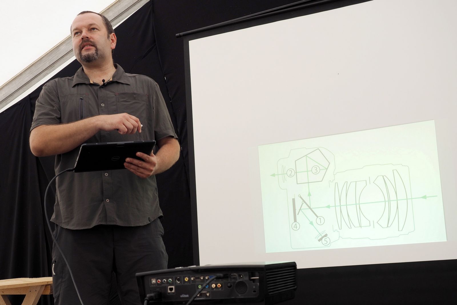 Dell Venue 11 Pro: «таблетка» для фотографа Dell Venue 11 Pro: «таблетка» для фотографа