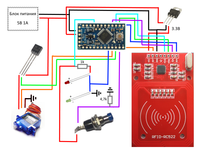 Дверной замок. RFID