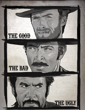 Создание лендингов: как с их помощью повысить конверсию, и чем хороший лендинг отличается от плохого. Часть 2 Создание лендингов: как с их помощью повысить конверсию, и чем хороший лендинг отличается от плохого. Часть 2