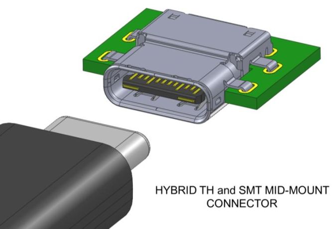 Универсальный коннектор USB, вставляемый любой стороной, готов к производству usb type c_02