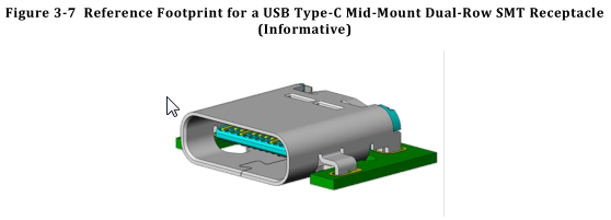 Универсальный коннектор USB, вставляемый любой стороной, готов к производству