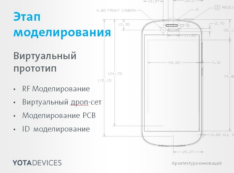 Geek пикник и будни концепт офиса Yota Devices