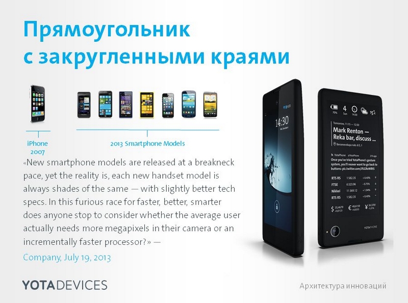 Geek пикник и будни концепт офиса Yota Devices