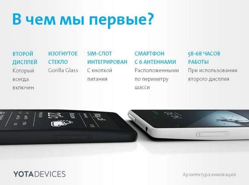 Geek пикник и будни концепт офиса Yota Devices